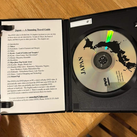 Japan Travel Bundle - Picture 6 of 7